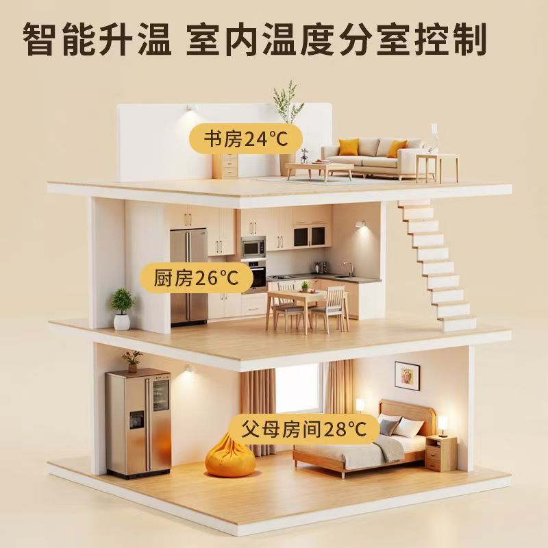紫云苗族布依族自治县 石墨烯电地暖公司哪家好？户型适配方案指南